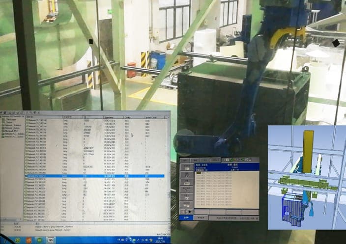 Digital Twin Monitoring