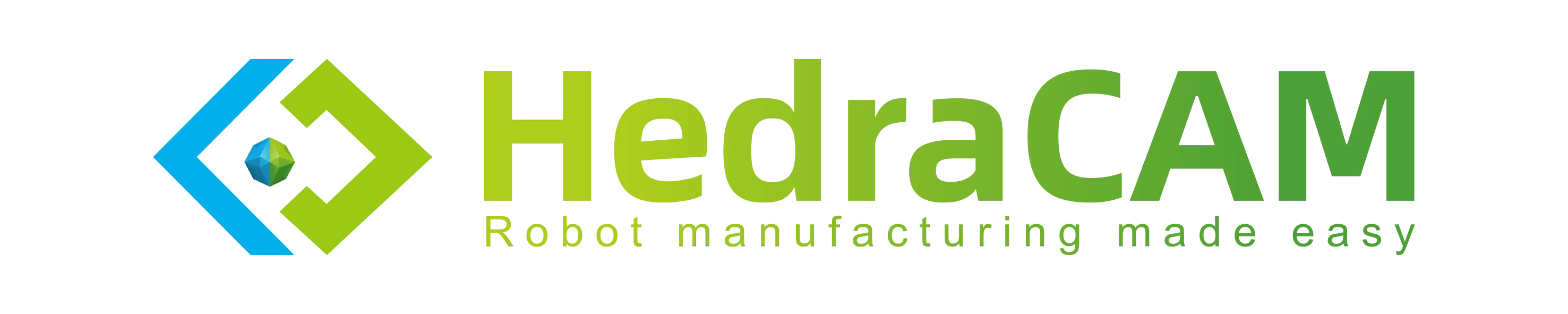 HedraCAM