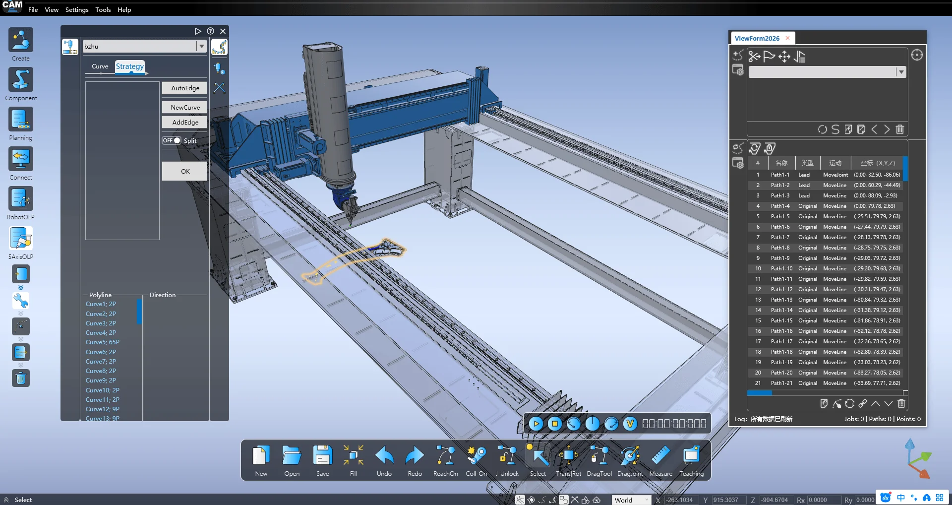 Gantry 5-Axis Laser Cutting