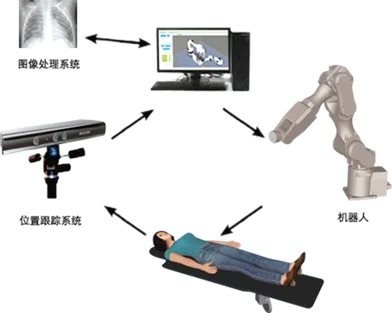 System Schematic