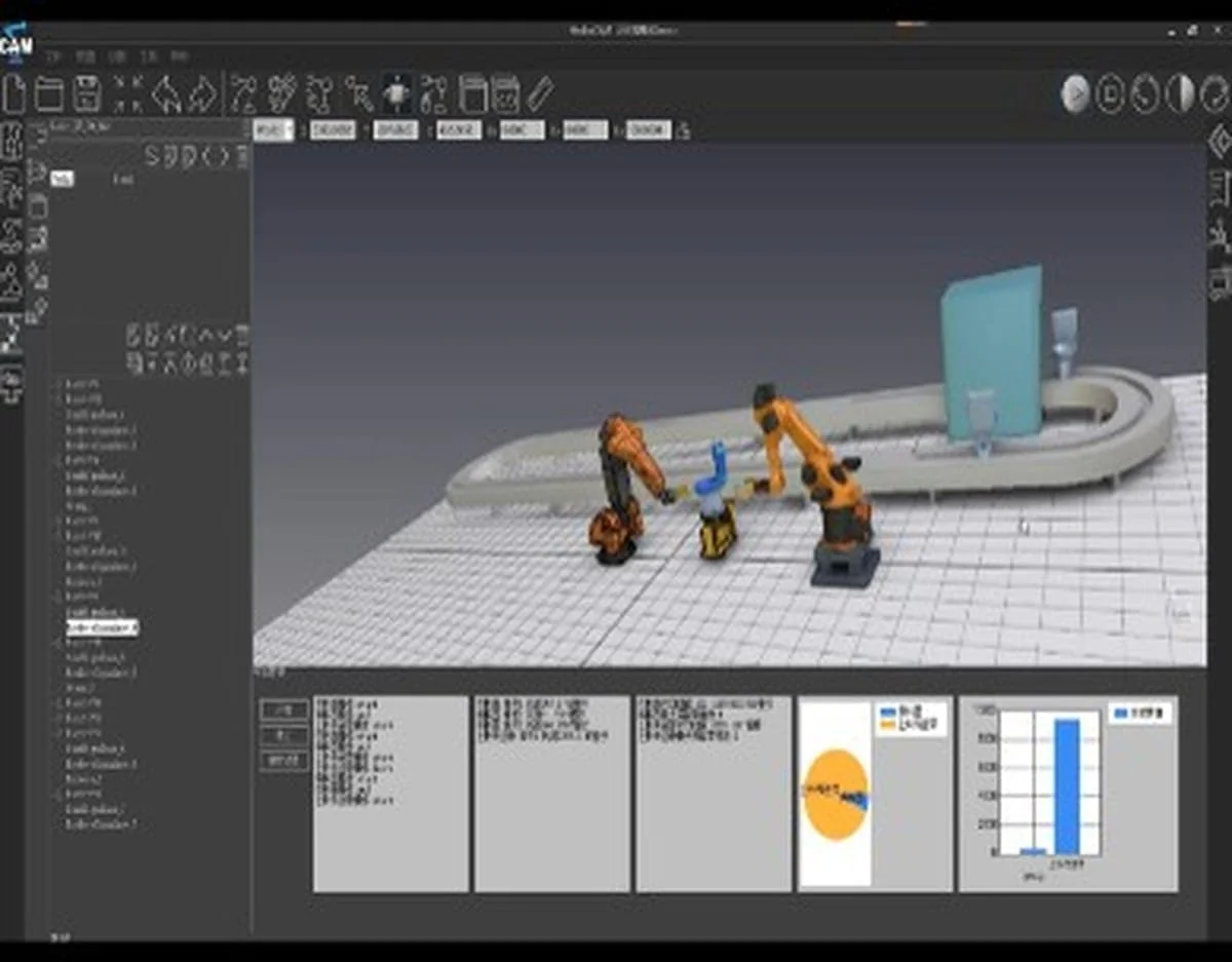 Production Line Extension
