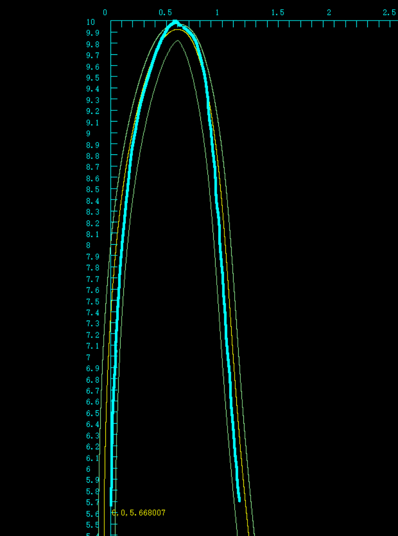 Subtractive R-corner Polishing - Image 1